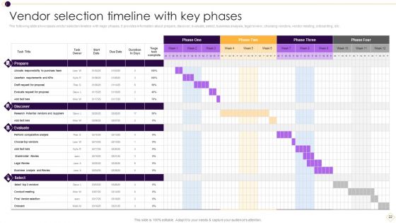 Supplier Management For Enhanced SCM And Procurement Ppt PowerPoint Presentation Complete Deck With Slides