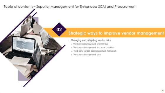 Supplier Management For Enhanced SCM And Procurement Ppt PowerPoint Presentation Complete Deck With Slides