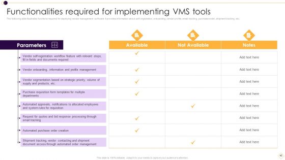 Supplier Management For Enhanced SCM And Procurement Ppt PowerPoint Presentation Complete Deck With Slides
