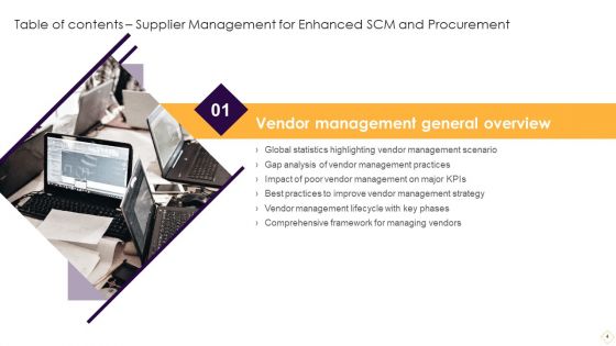 Supplier Management For Enhanced SCM And Procurement Ppt PowerPoint Presentation Complete Deck With Slides