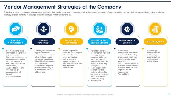 Supplier Management To Improve Acquisition Effectiveness Level Ppt PowerPoint Presentation Complete Deck With Slides