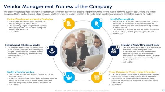 Supplier Management To Improve Acquisition Effectiveness Level Ppt PowerPoint Presentation Complete Deck With Slides