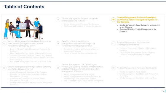 Supplier Management To Improve Acquisition Effectiveness Level Ppt PowerPoint Presentation Complete Deck With Slides