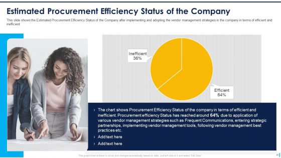 Supplier Management To Improve Acquisition Effectiveness Level Ppt PowerPoint Presentation Complete Deck With Slides
