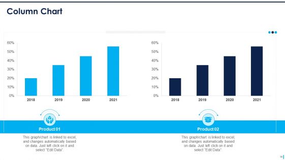 Supplier Management To Improve Acquisition Effectiveness Level Ppt PowerPoint Presentation Complete Deck With Slides
