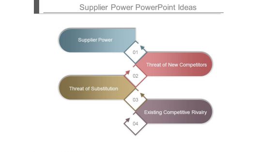 Supplier Power Powerpoint Ideas Supplier Power Powerpoint Ideas