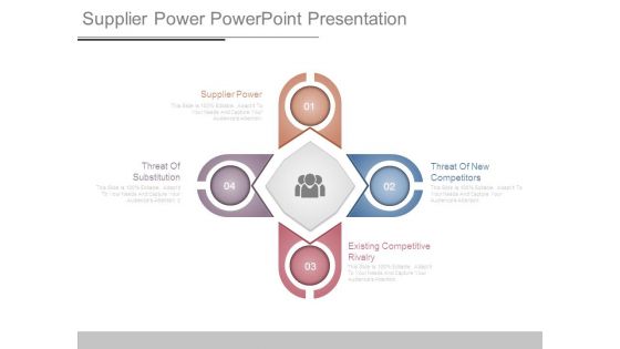 Supplier Power Powerpoint Presentation Supplier Power Powerpoint Presentation