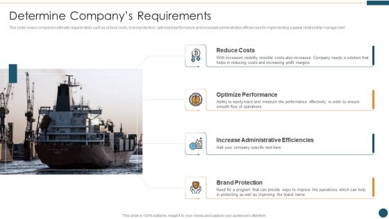 Supplier Relationship Management Determine Companys Requirements Summary PDF