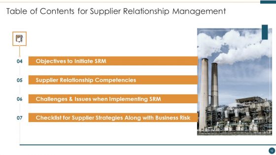 Supplier Relationship Management Ppt PowerPoint Presentation Complete Deck With Slides