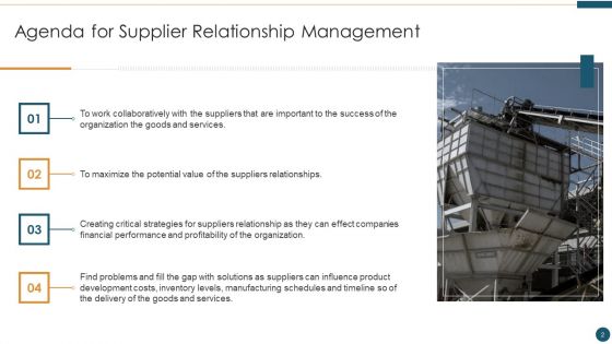 Supplier Relationship Management Ppt PowerPoint Presentation Complete Deck With Slides