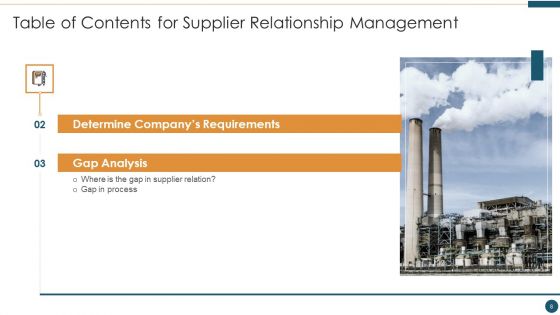 Supplier Relationship Management Ppt PowerPoint Presentation Complete Deck With Slides
