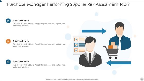 Supplier Risk Assessment In Procurement Information Security Ppt PowerPoint Presentation Complete Deck With Slides