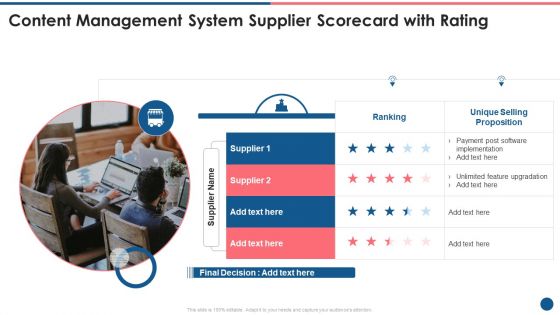 Supplier Scorecard Content Management System Supplier Scorecard With Rating Graphics PDF