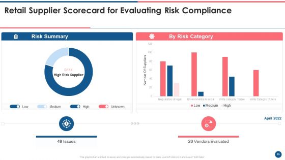Supplier Scorecard Ppt PowerPoint Presentation Complete Deck With Slides