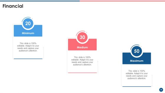 Supplier Scorecard Ppt PowerPoint Presentation Complete Deck With Slides