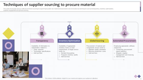 Supplier Sourcing Ppt PowerPoint Presentation Complete Deck With Slides