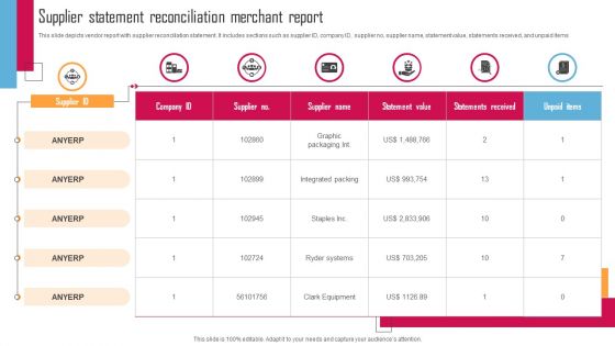 Supplier Statement Reconciliation Merchant Report Information PDF Supplier Statement Reconciliation Merchant Report Information PDF