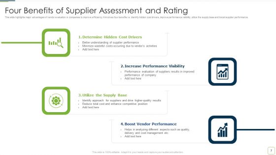 Suppliers Benefits Ppt PowerPoint Presentation Complete Deck With Slides