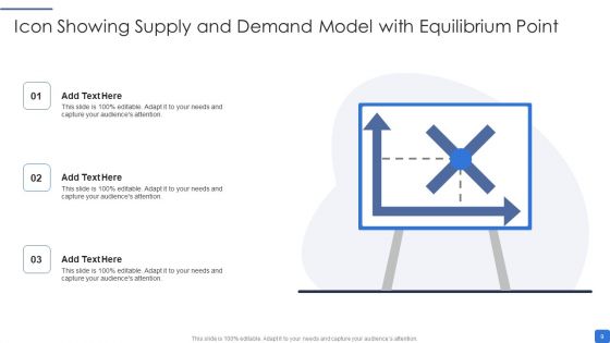 Supply And Demand Model Ppt PowerPoint Presentation Complete Deck With Slides
