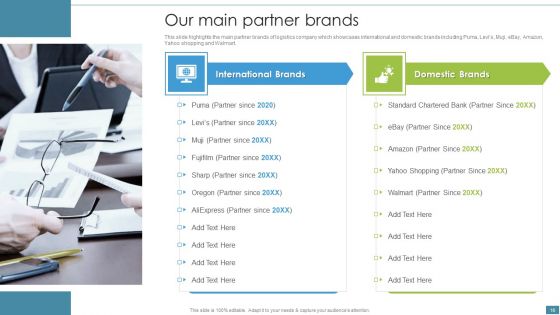 Supply Chain And Logistics Company Profile Ppt PowerPoint Presentation Complete Deck With Slides