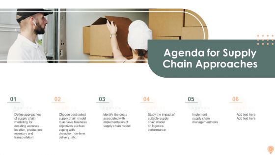Supply Chain Approaches Ppt PowerPoint Presentation Complete Deck With Slides
