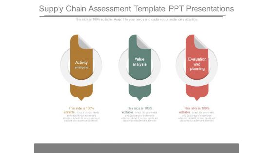 Supply Chain Assessment Template Ppt Presentations