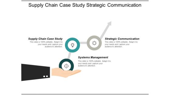 Supply Chain Case Study Strategic Communication Systems Management Ppt PowerPoint Presentation Professional Example Introduction