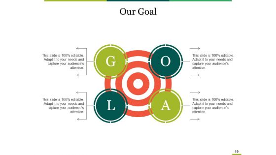 Supply Chain Economic Order Quantity Model Ppt PowerPoint Presentation Complete Deck With Slides