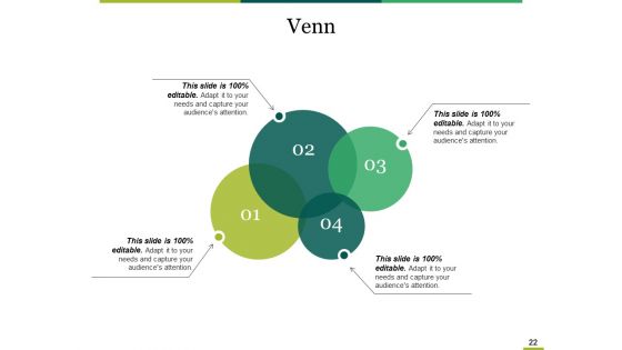 Supply Chain Economic Order Quantity Model Ppt PowerPoint Presentation Complete Deck With Slides