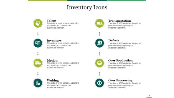 Supply Chain Economic Order Quantity Model Ppt PowerPoint Presentation Complete Deck With Slides