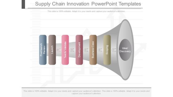 Supply Chain Innovation Powerpoint Templates
