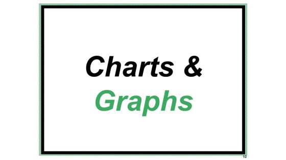 Supply Chain Inventory Management Ppt PowerPoint Presentation Complete Deck With Slides