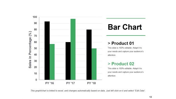 Supply Chain Inventory Management Ppt PowerPoint Presentation Complete Deck With Slides
