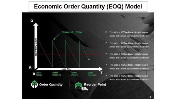 Supply Chain Inventory Management Ppt PowerPoint Presentation Complete Deck With Slides