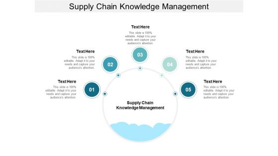 Supply Chain Knowledge Management Ppt PowerPoint Presentation File Slide Cpb
