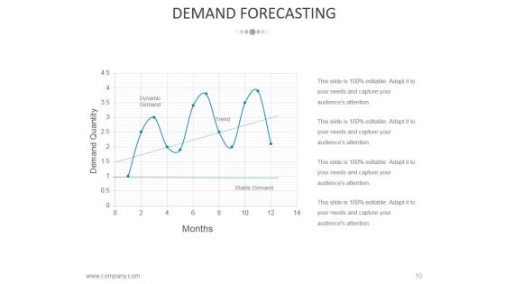 Supply Chain Kpi Dashboard Ppt PowerPoint Presentation Complete Deck With Slides
