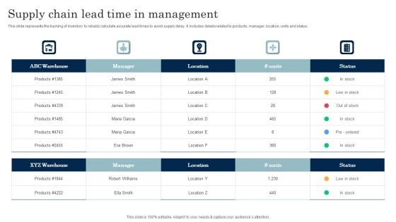 Supply Chain Lead Time In Management Microsoft PDF