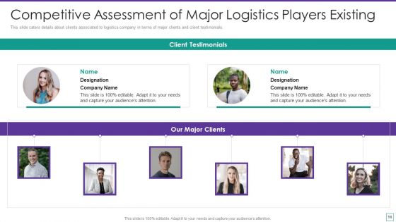 Supply Chain Logistics Fundraising Pitch Deck Ppt PowerPoint Presentation Complete Deck With Slides