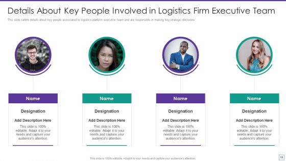 Supply Chain Logistics Fundraising Pitch Deck Ppt PowerPoint Presentation Complete Deck With Slides