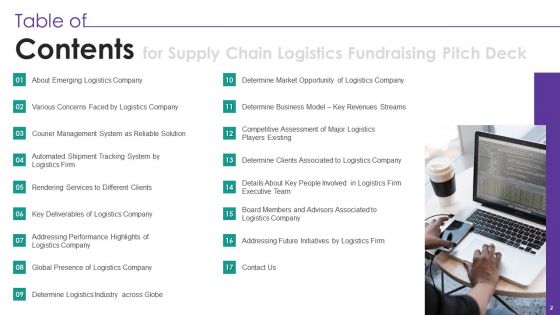 Supply Chain Logistics Fundraising Pitch Deck Ppt PowerPoint Presentation Complete Deck With Slides