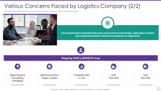 Supply Chain Logistics Fundraising Pitch Deck Ppt PowerPoint Presentation Complete Deck With Slides