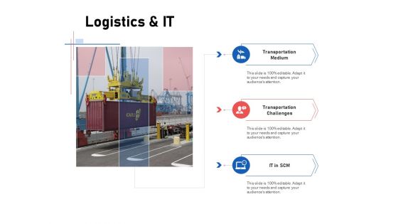 Supply Chain Logistics Logistics And It Ppt Portfolio Show PDF Supply Chain Logistics Logistics And It Ppt Portfolio Show PDF
