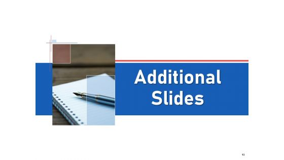 Supply Chain Logistics Ppt Powerpoint Presentation Complete Deck With Slides
