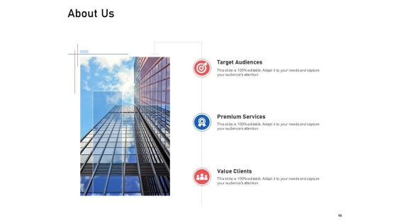 Supply Chain Logistics Ppt Powerpoint Presentation Complete Deck With Slides