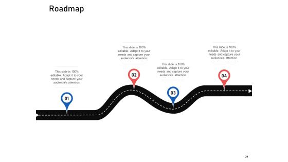 Supply Chain Logistics Ppt Powerpoint Presentation Complete Deck With Slides
