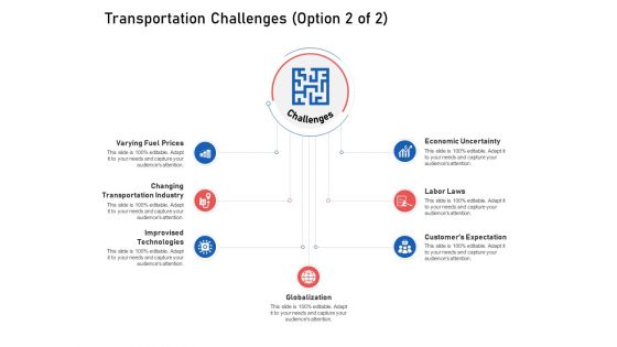 Supply Chain Logistics Transportation Challenges Option Uncertainty Ppt File Designs PDF