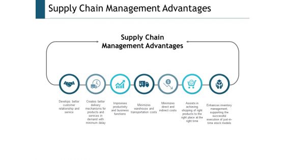 Supply Chain Management Advantages Ppt Powerpoint Presentation Model Themes