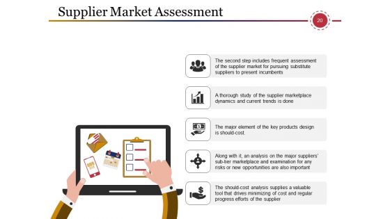 Supply Chain Management And Logistics Ppt PowerPoint Presentation Complete Deck With Slides