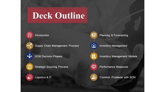 Supply Chain Management And Logistics Ppt PowerPoint Presentation Complete Deck With Slides