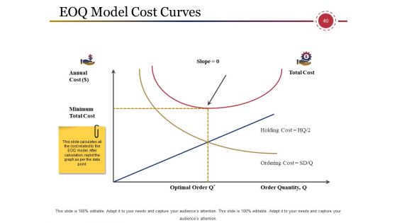 Supply Chain Management And Logistics Ppt PowerPoint Presentation Complete Deck With Slides